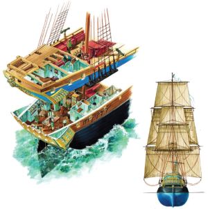 Bateaux boussole.jpg